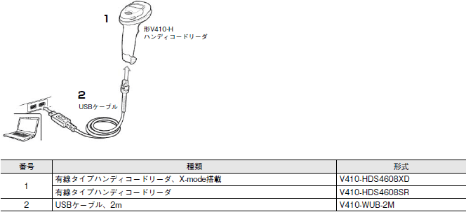 V410-H システム構成 3 