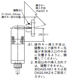 D4GS-N 外形寸法 17 