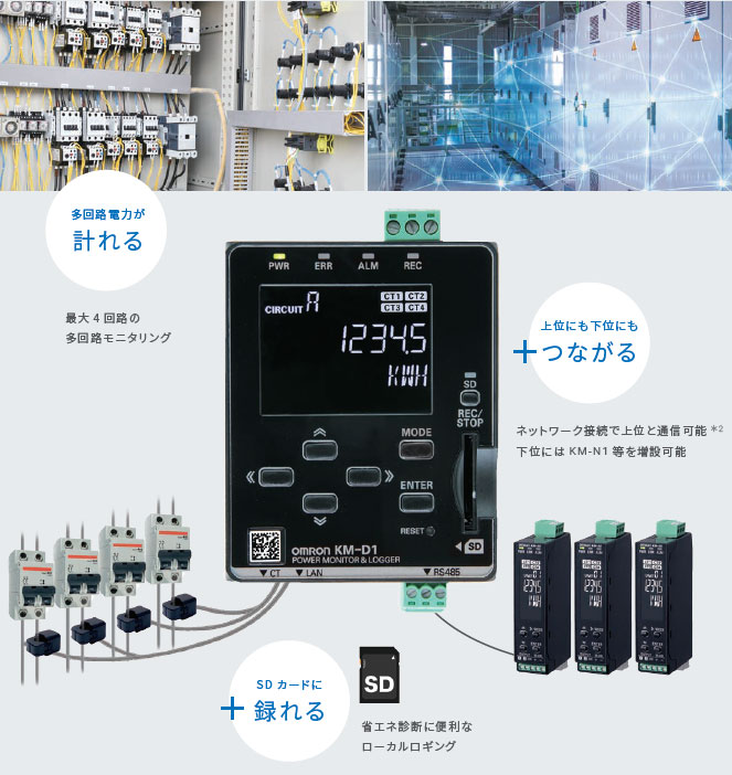 KM-D1 特長 2 
