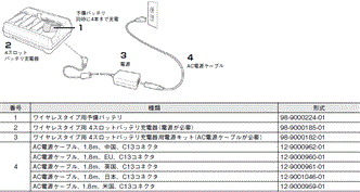 V450-H システム構成 11 