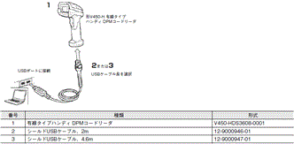 V450-H システム構成 3 