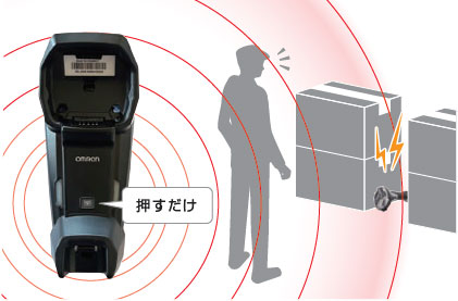 V450-H 特長 7 