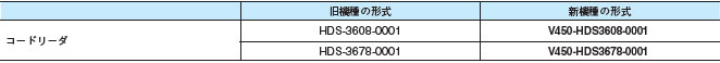 V450-H 特長 10 