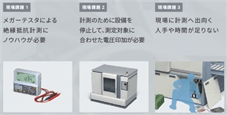 K7GE-MG 特長 1 