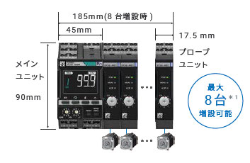 K7GE-MG 特長 17