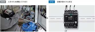 K7GE-MG 特長 10 