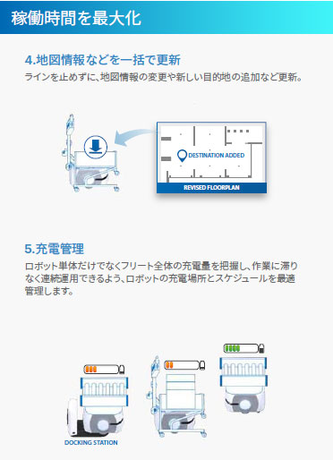 FLOW Core Fleet Manager 特長 6 