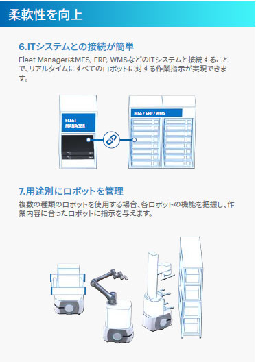 FLOW Core Fleet Manager 特長 7 
