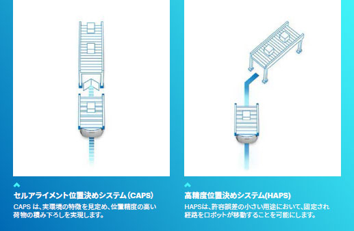 FLOW Core Fleet Manager 特長 8 