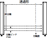 381_lu_1_1
