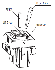 XW4M / XW4N ご使用の前に 8 