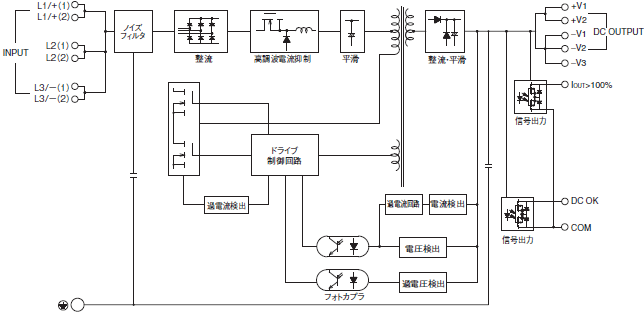 S8VK-WB スイッチング・パワーサプライ（240/480/960Wタイプ）/配線 