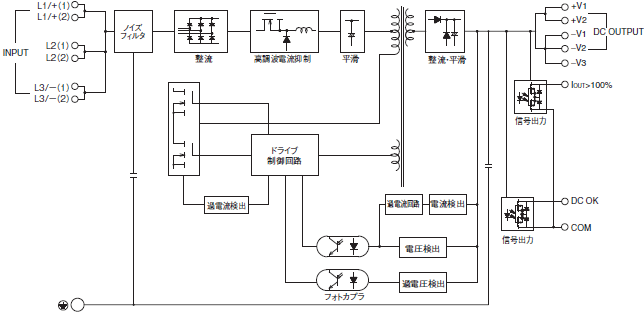 S8VK-WB 配線/接続 2 