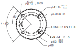 iX3 外形寸法 3 