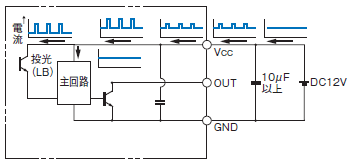 B5W-DB ご使用の前に 21 