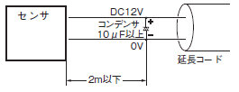 B5W-DB ご使用の前に 22 