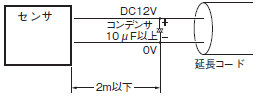 B5W-DB ご使用の前に 23 