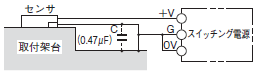 B5W-DB ご使用の前に 24 
