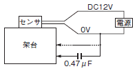 B5W-DB ご使用の前に 27 