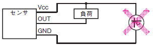 B5W-DB ご使用の前に 4 