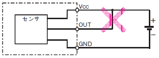 B5W-DB ご使用の前に 7 