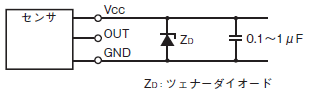 B5W-DB ご使用の前に 13 