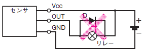B5W-DB ご使用の前に 14 