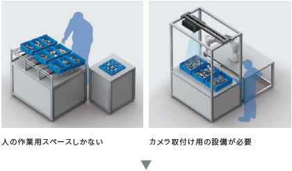 FH-SMD 特長 5 