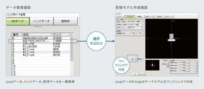 FH-SMD 特長 20 