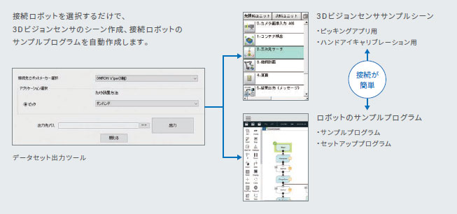 FH-SMD 特長 23 