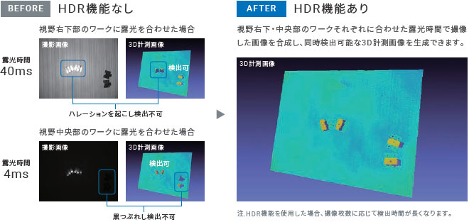 FH-SMD 特長 17 