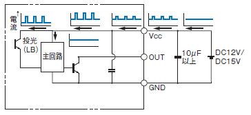 B5W-DB11A1-A ご使用の前に 21 