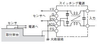 B5W-DB11A1-A ご使用の前に 26 