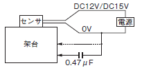 B5W-DB11A1-A ご使用の前に 27 