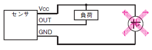 B5W-DB11A1-A ご使用の前に 4 