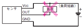 B5W-DB11A1-A ご使用の前に 5 