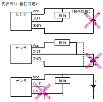 B5W-DB11A1-A ご使用の前に 6 