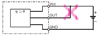 B5W-DB11A1-A ご使用の前に 7 