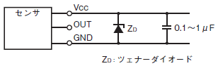 B5W-DB11A1-A ご使用の前に 13 