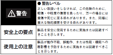 E3X-ZV / MZV ご使用の前に 2 