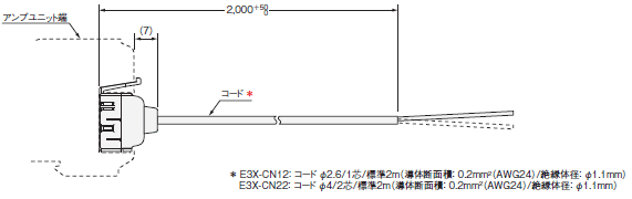 E3X-ZV / MZV 外形寸法 11 