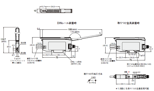 E3X-ZV / MZV 外形寸法 8 
