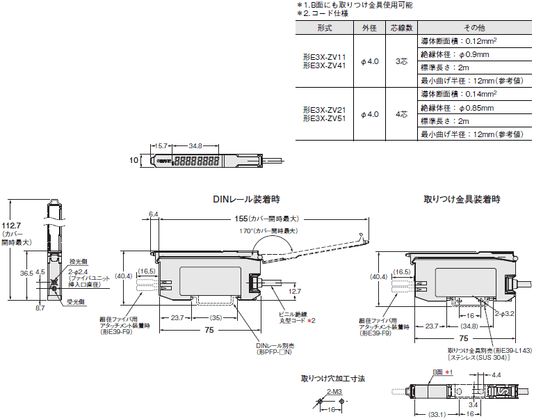 E3X-ZV / MZV スマートファイバアンプ/外形寸法 | オムロン制御機器