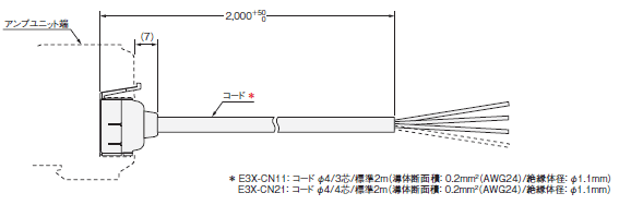 E3X-ZV / MZV 外形寸法 10 