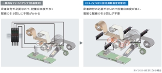 E3X-ZV / MZV 特長 18 