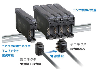 E3X-ZV / MZV 特長 24 