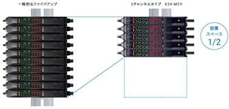 E3X-ZV / MZV 特長 25 