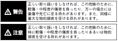 K2ZC-K2RV-NPC ご使用の前に 2 
