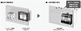 K2ZC-K2RV-□PC 特長 3 