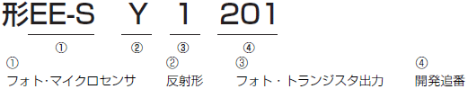 EE-SY1201 種類/価格 1 